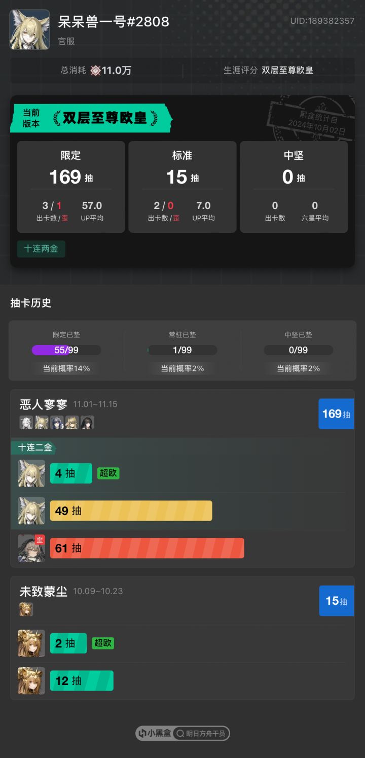 新手抽荒芜拉狗,还要不要一井下去啊…截图