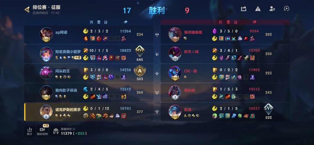 新模式问题巨大！ 2