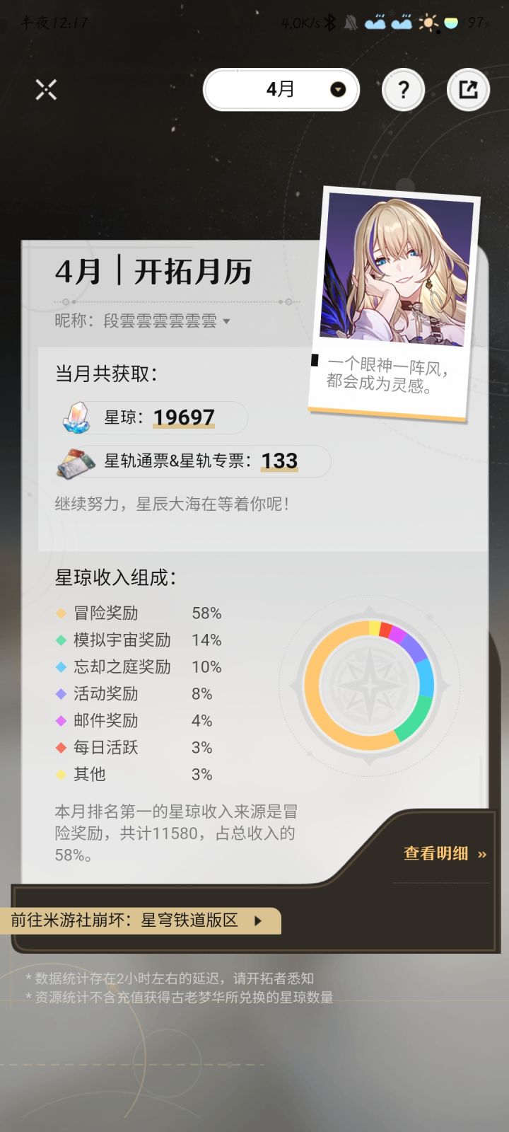 为什么我地图宝箱小游戏商店全做完了只有130票截图