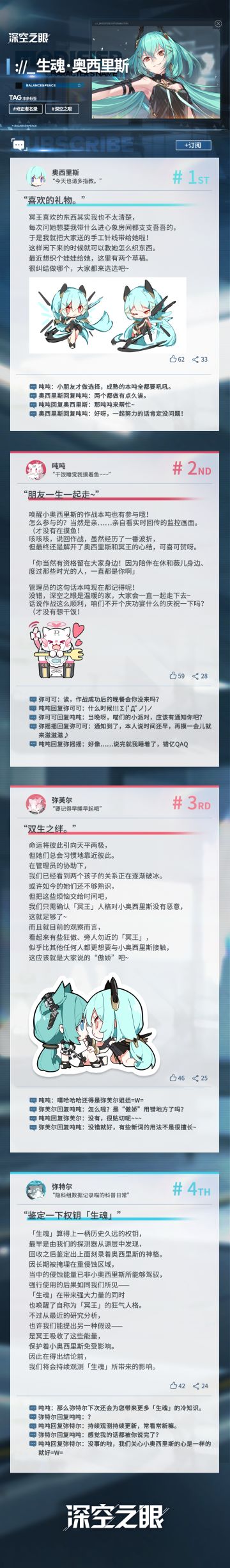 修正者名录|生魂·奥西里斯「偏执与疯狂，等待你的会是什么呢？」