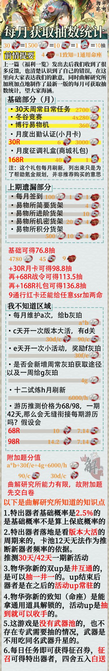【物华弥新】新每月可获取抽数统计