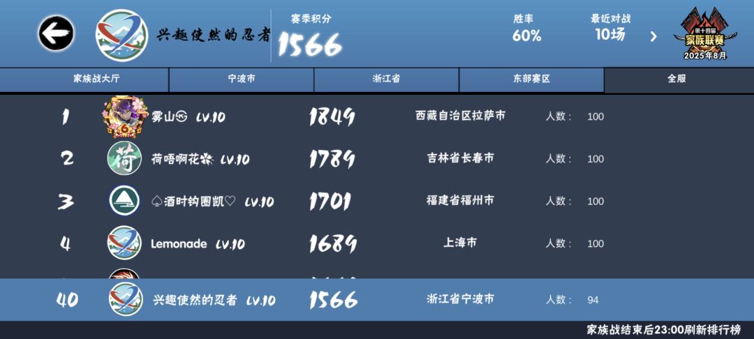 一服家族兴趣使然的忍者招人辣 2