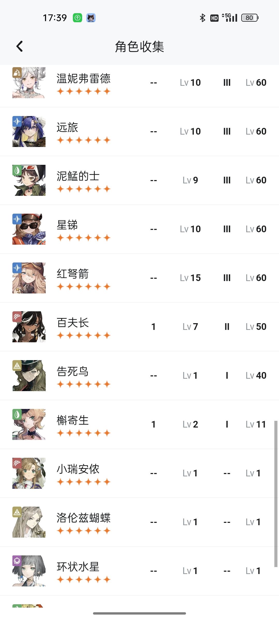 这些角色回坑能爽玩吗 3