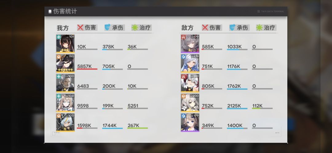 第6关过了 2