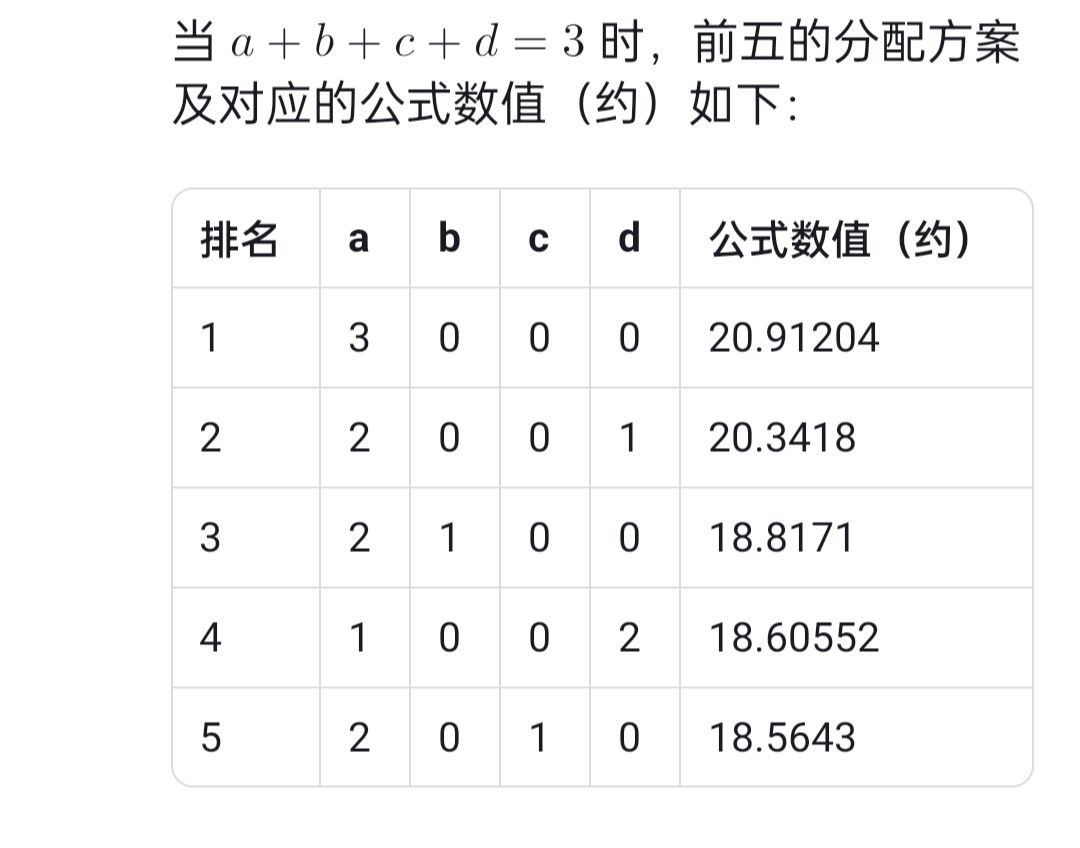 巨齿狼怎么搭配深度解析(玩狼可以参考) 3