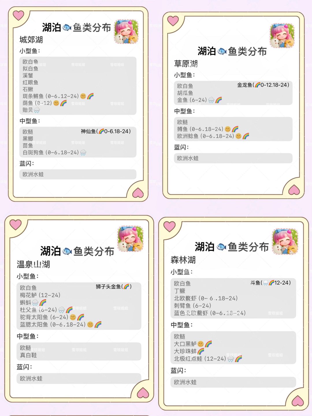 用我这套攻略刷精通能超神 精通详细攻略 3