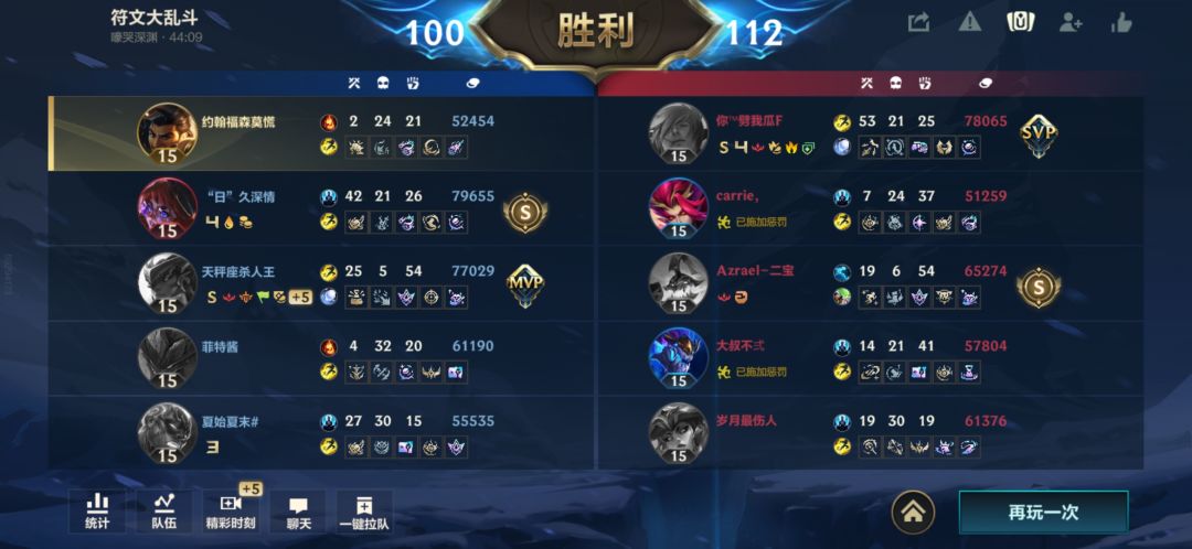 膀胱局 1