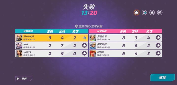 什么叫力不从心啊#游戏图文新春挑战#杂谈分享截图