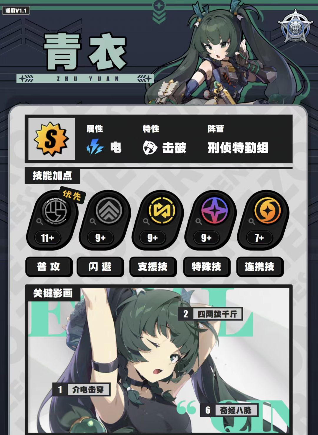 青衣养成超详细攻略 2