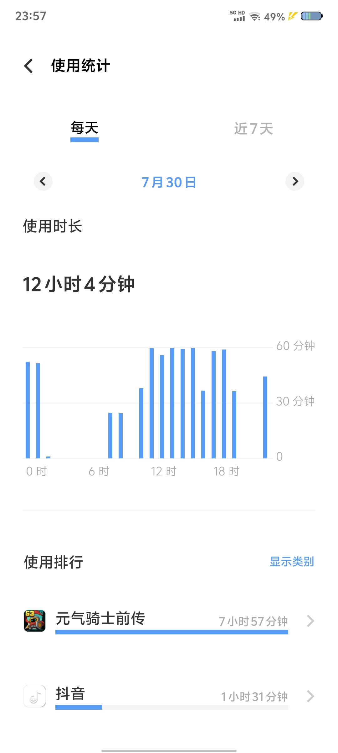 睡醒就是干 3