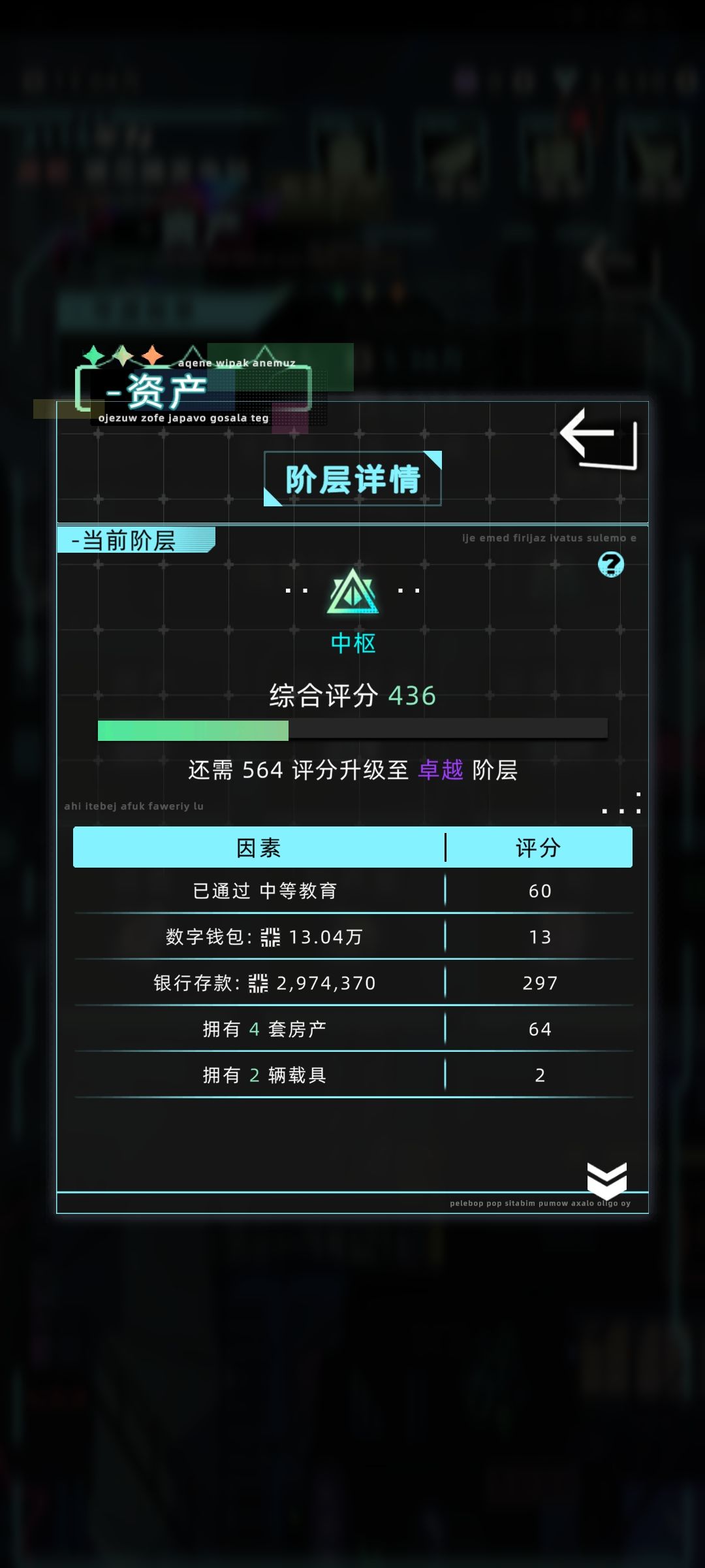 脑域开发度有哪些影响? 1
