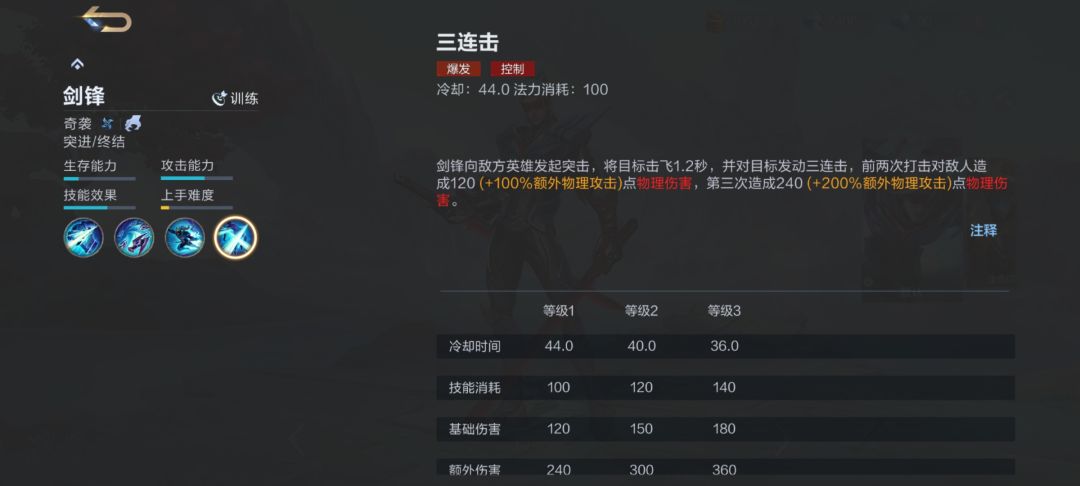 剑锋这个英雄真的弱吗? 2