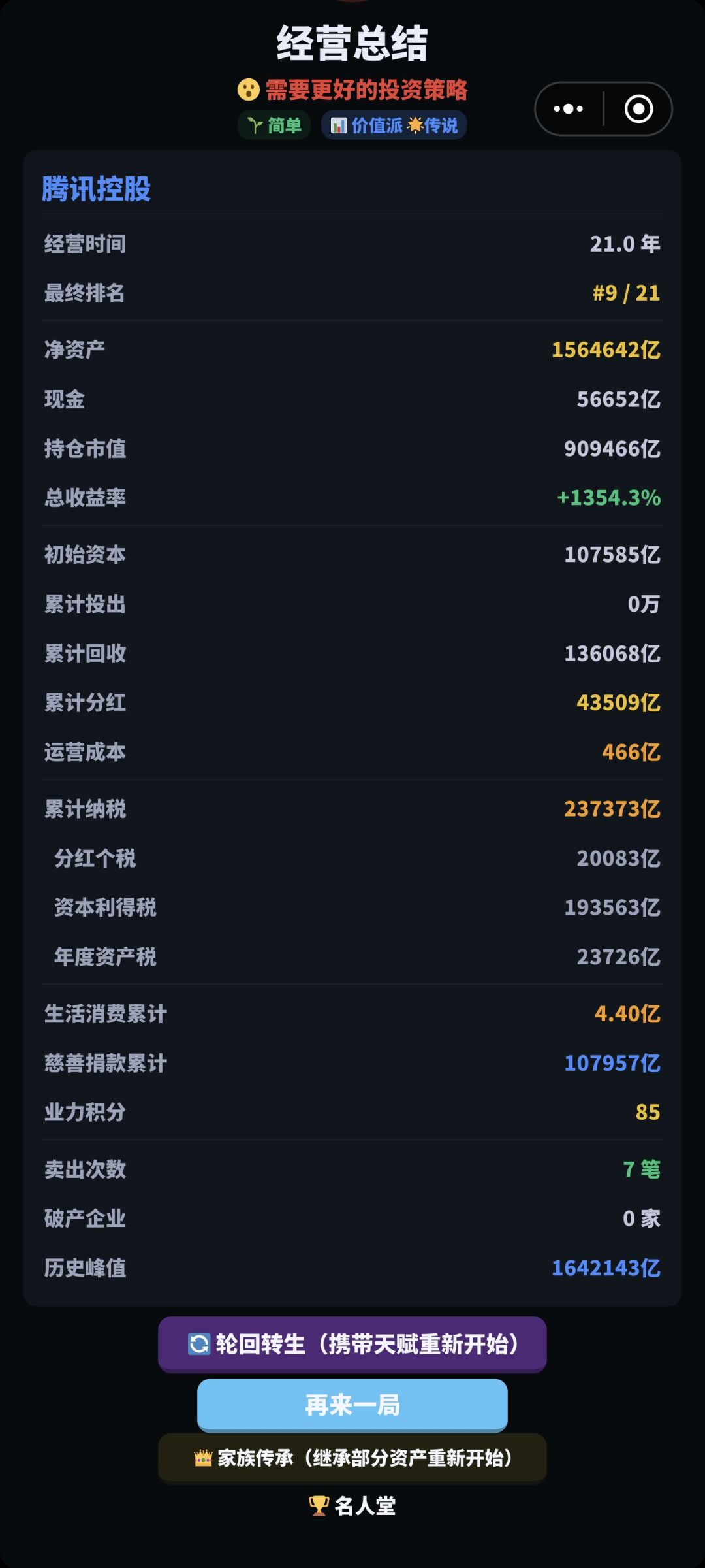 历经四代还是没能拿到第一。 1