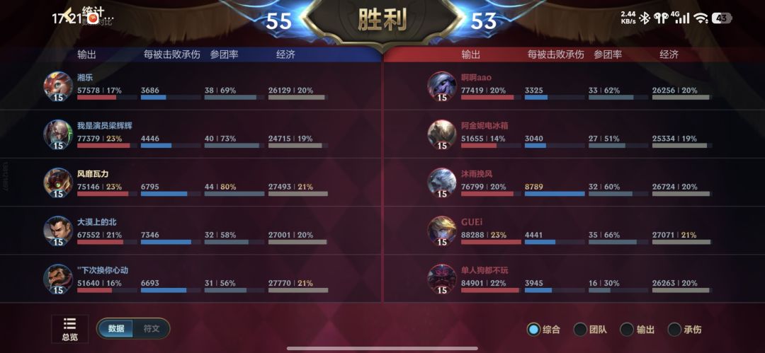 对抗满运气丢子的一个方法 3