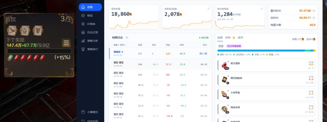 每天不知所谓 2