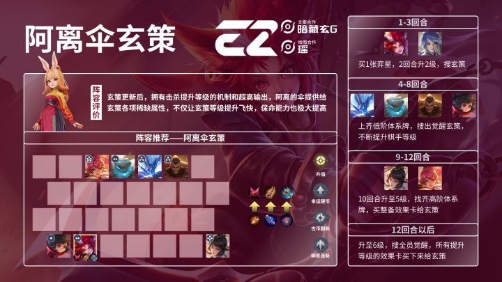 【阿离伞玄策】一图流攻略截图