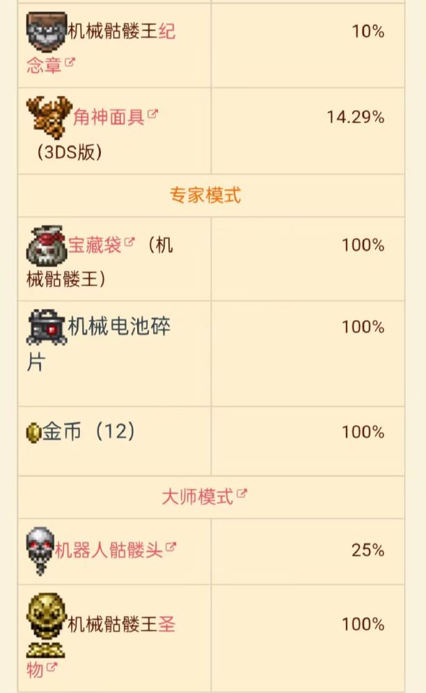 机械骷髅王盘点 2