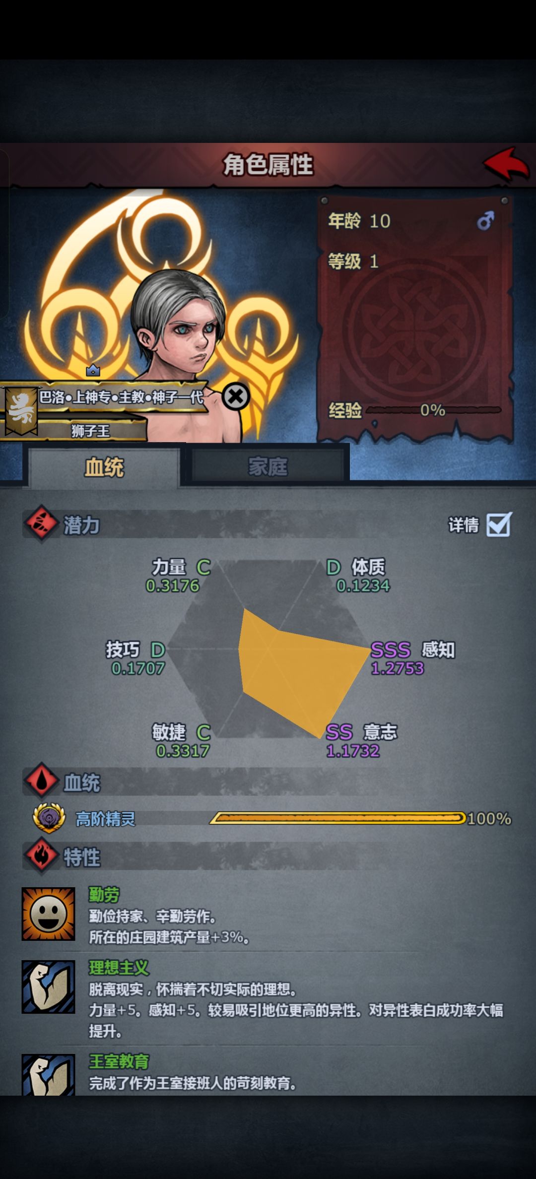 第一个神子 1