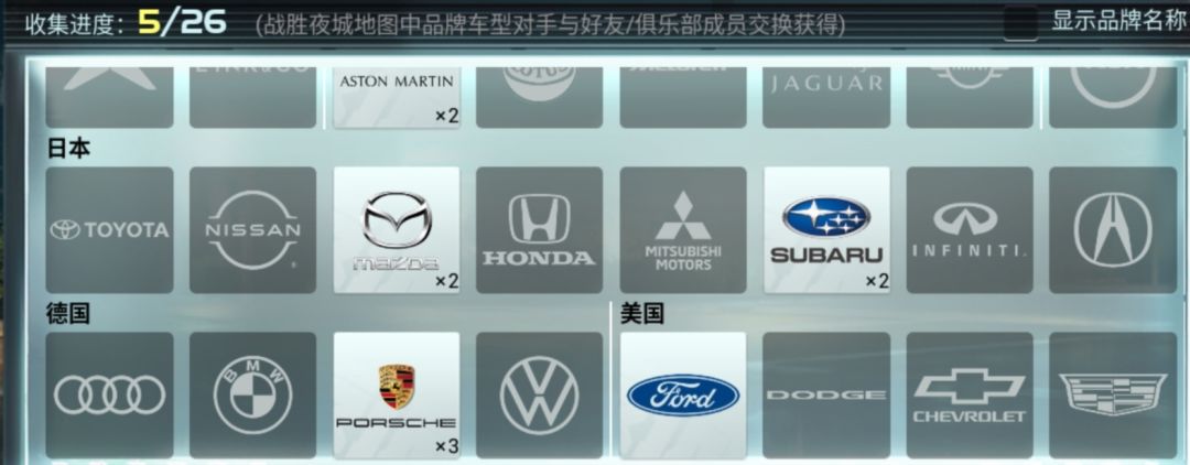车标活动选的目标都是重复的 1