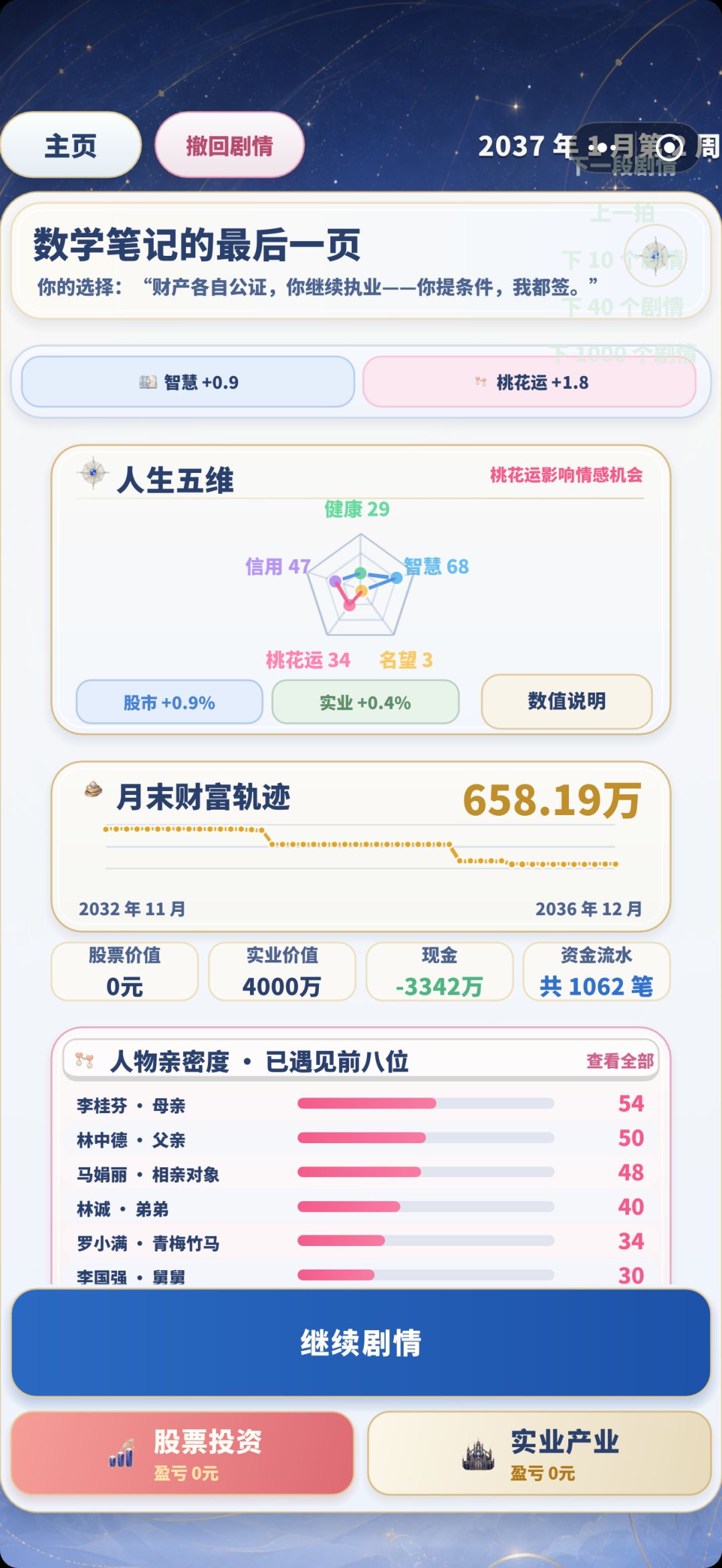 实业没钱,却显示有。 1