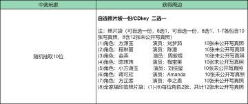 《命运游戏3》Taptap预约有奖活动（第二期）