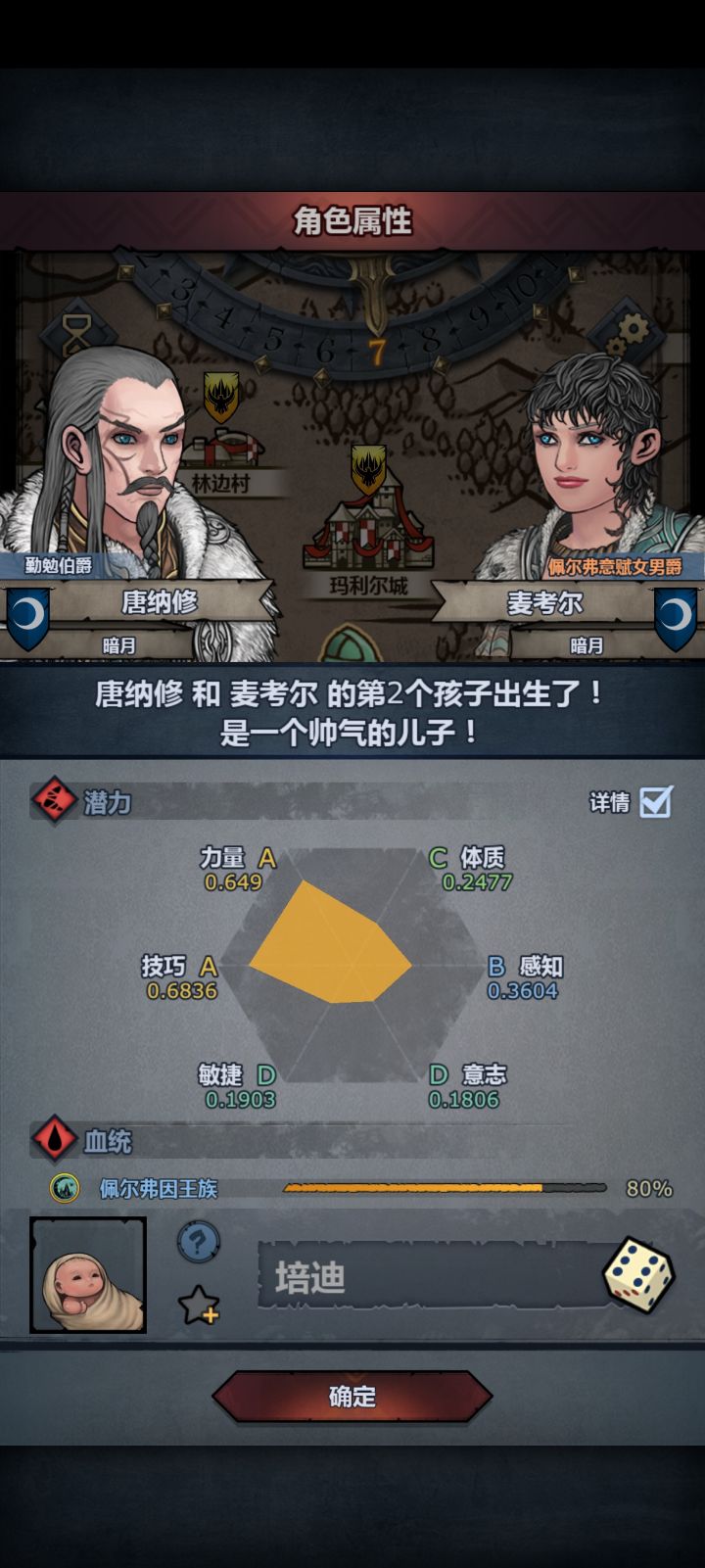 佩尔血脉除了长弓大剑还能当别的吗截图