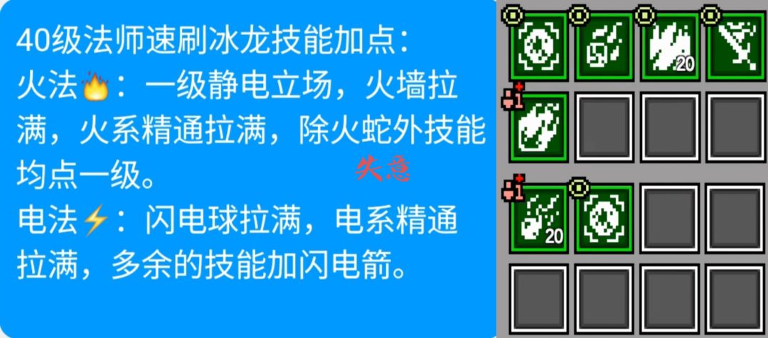 三职业常用技能加点图 3