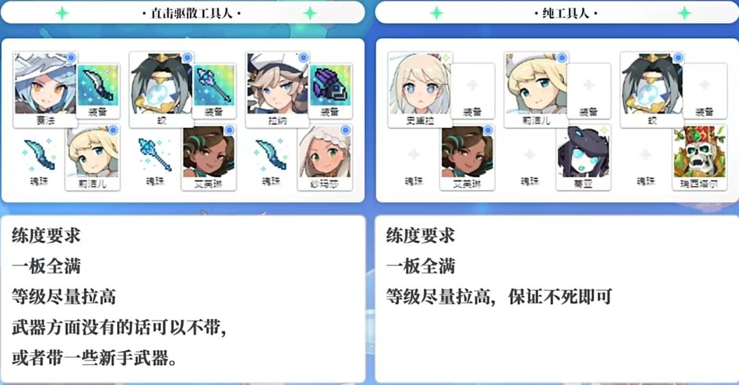 雪人活动盘配队一图流+抽卡建议 2