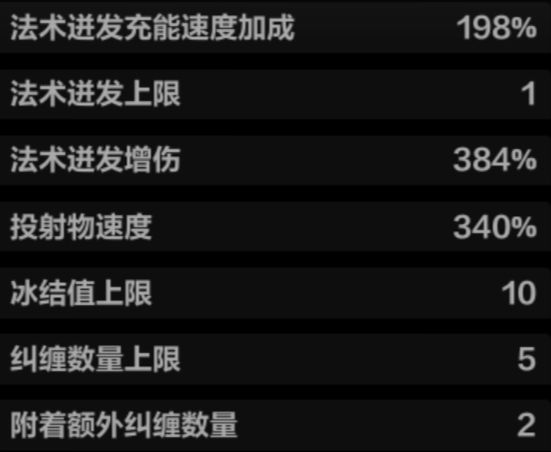 研究了一套纠缠迸发截图