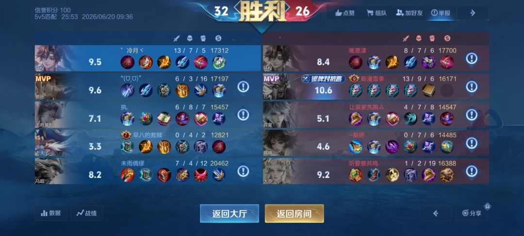 辅助老头不出辅助装百分之3输出也举报不了 2