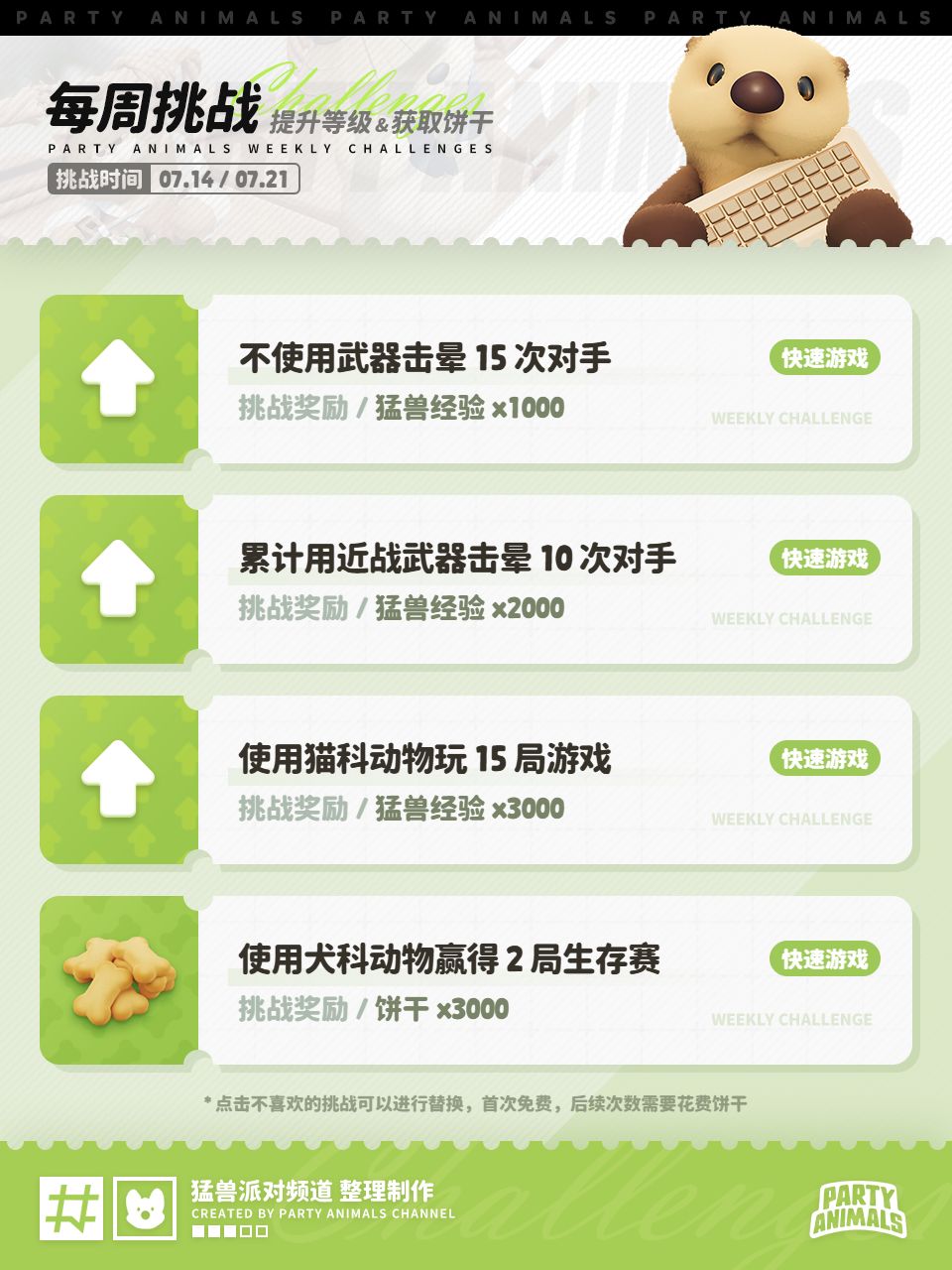 猛兽派对每周挑战 07.14~07.21截图