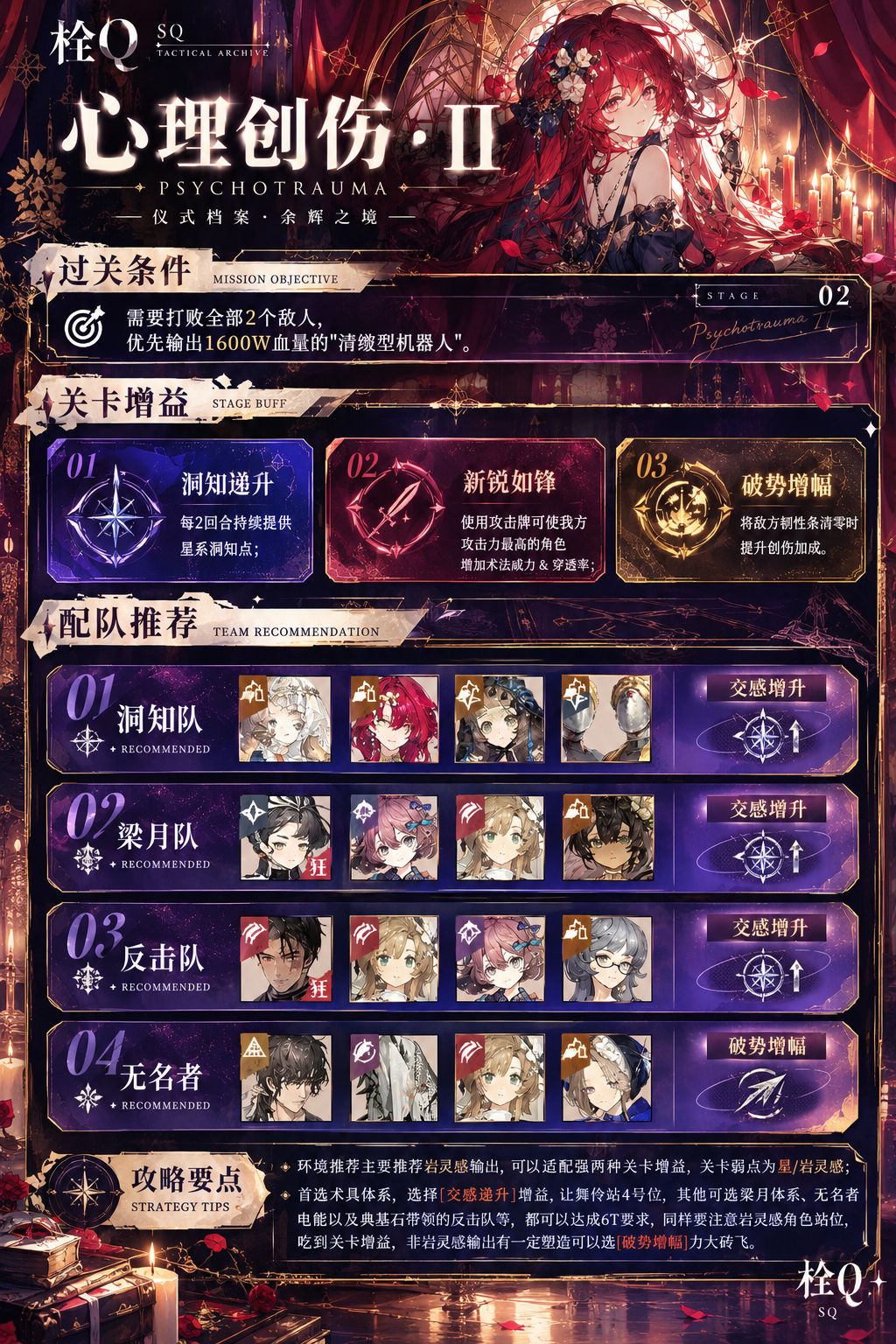 《心理创伤·三重档案——于迷雾之中 2