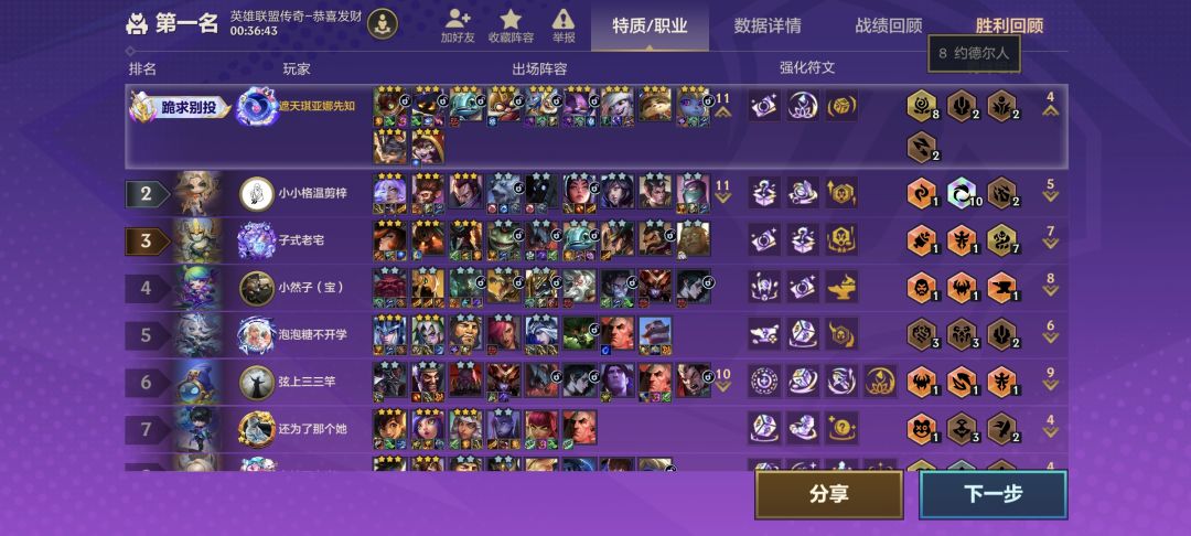 到底什么样的约德尔人才算是约德尔人 3
