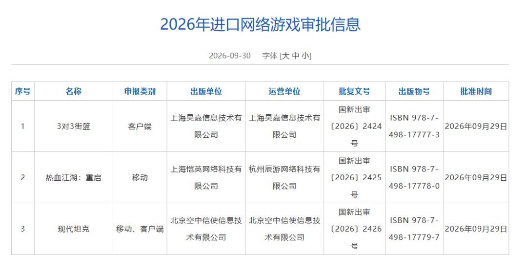 9月版号大爆发!源初之结诡秘愚者过审 3