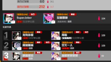 拿捏 阿莫西林 落魄白门一脚踹死