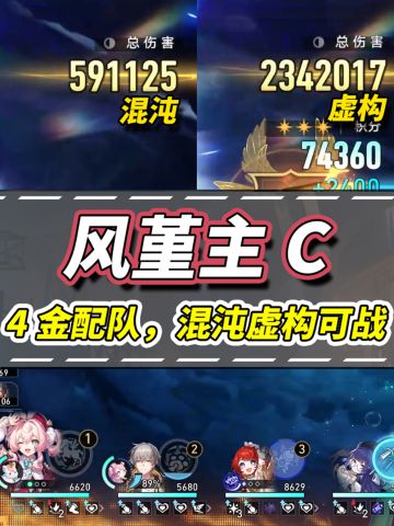 【V3.3攻略】主C风堇解析｜1T混沌4万虚构