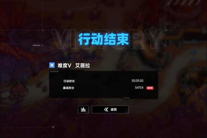 【领主试炼攻略】艾薇拉难度V斩首打法截图