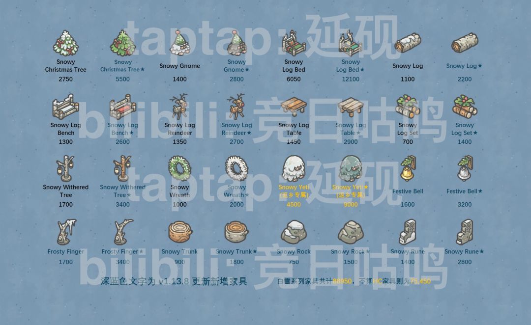 圣诞活动攻略与圣诞物品全图鉴 3