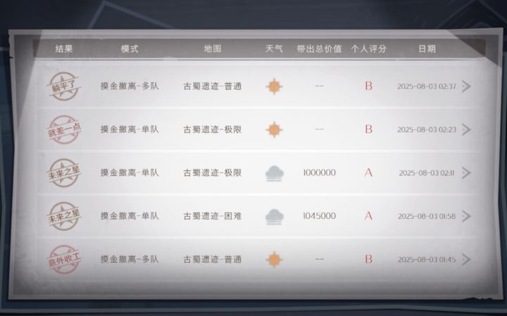 你们怎么知道我两个小时出了三把大剑的?截图