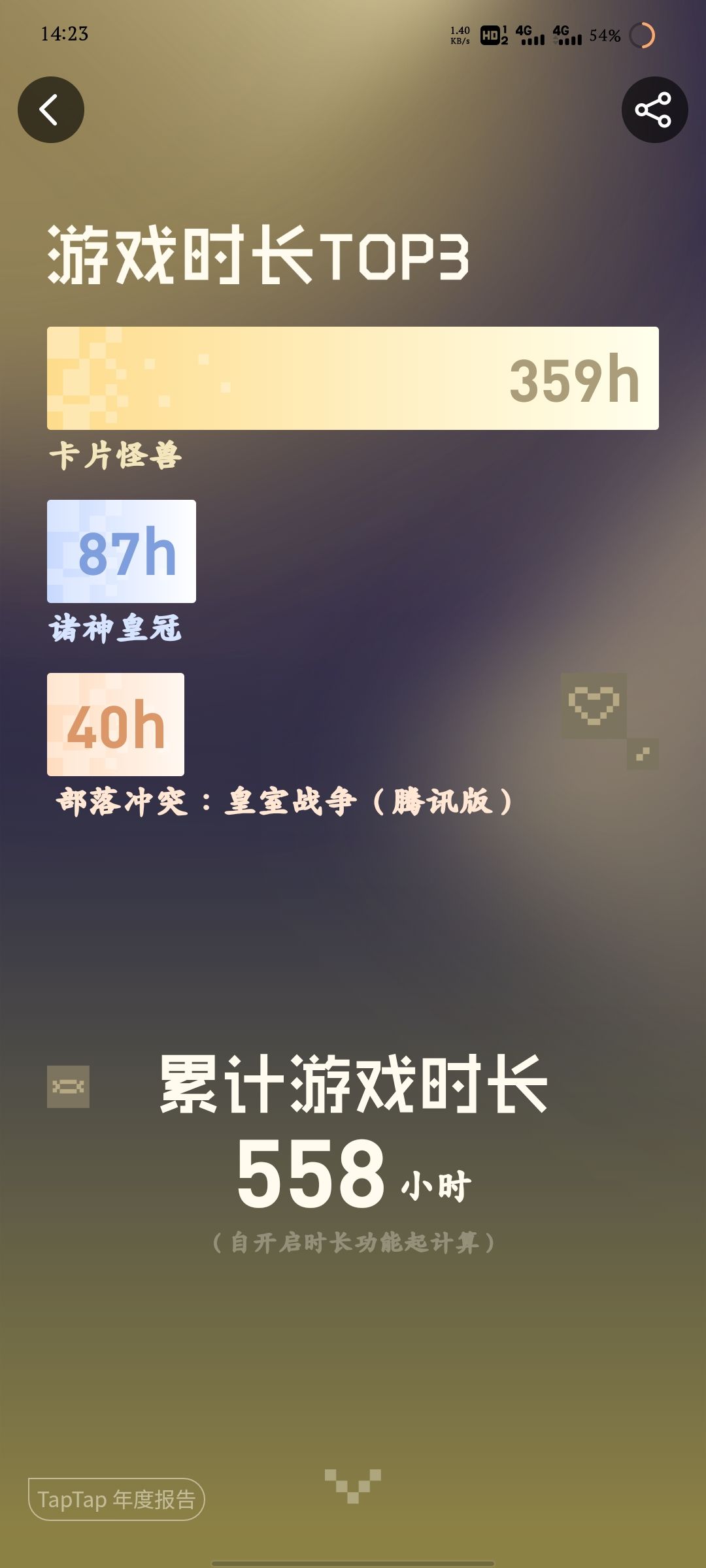 我已榨干 2