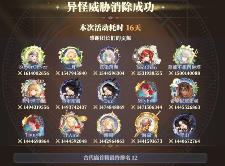 【铃兰之剑】交汇的航迹·异界的威胁(巫师3世界BOSS)活动留念截图