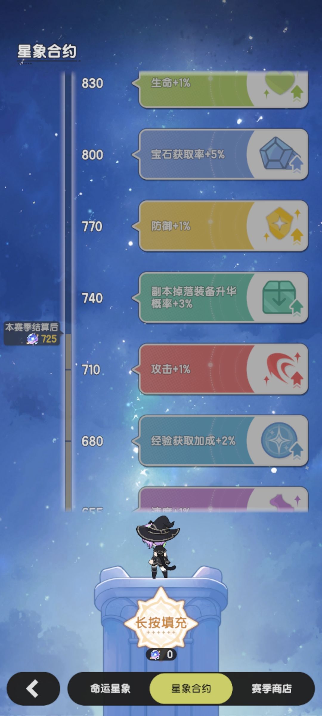 月卡贤者160天 3