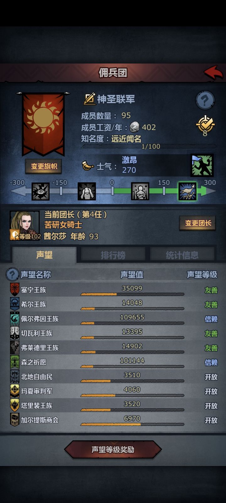 接下来是刷声望还是养队伍提血脉,有没大佬给点建议,截图