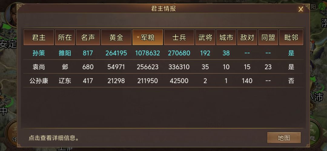 今天下二分,袁孙一决雌雄 2