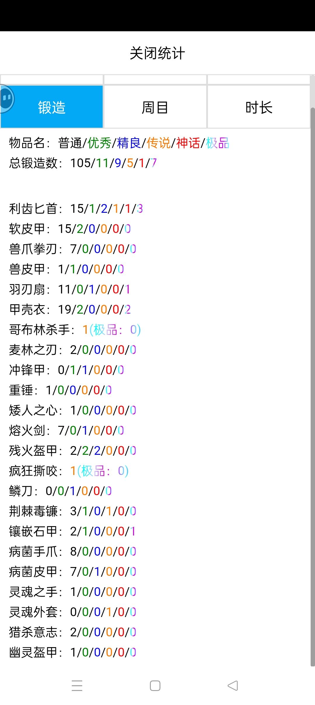 千万不要买锻造经验书，锻造概率明升暗降截图