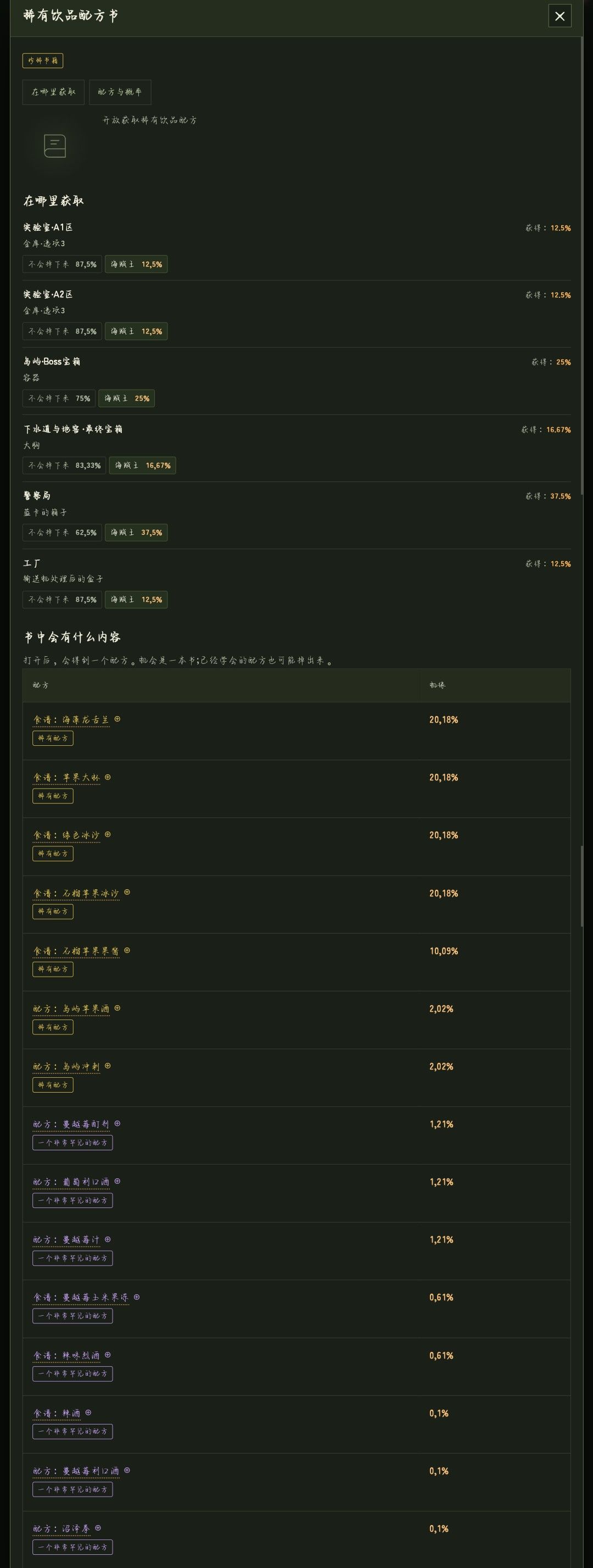 [万圣节]饮品书掉落地点及其概率 3