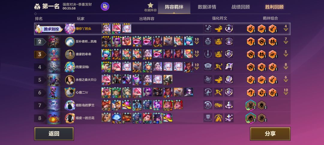 爽到了 1