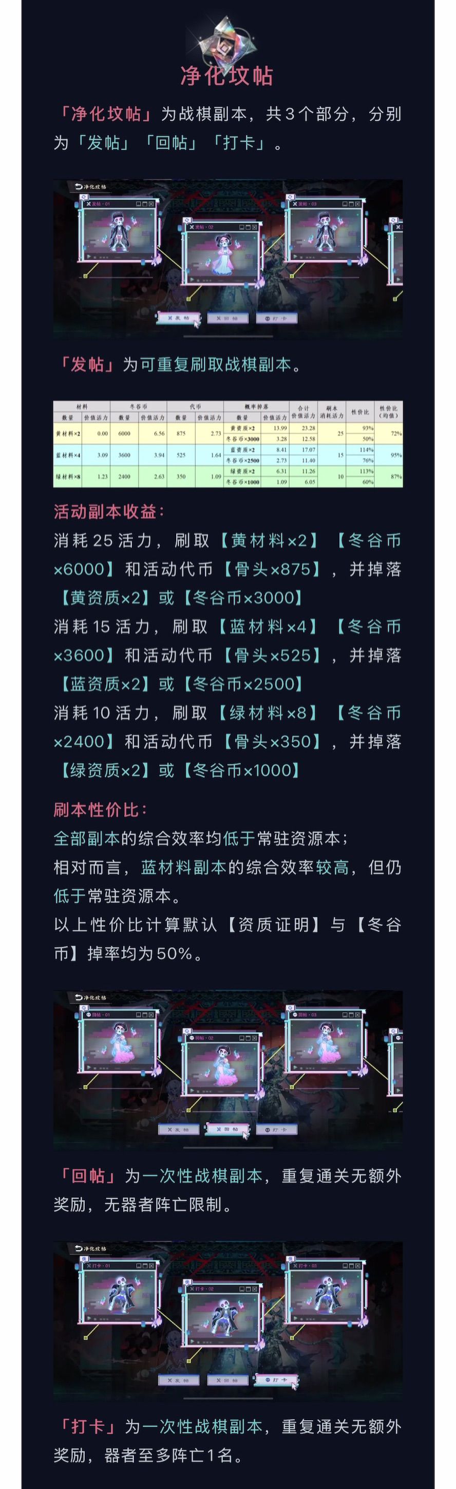 五花米线｜3.3（下）「无稽妄语」活动攻略 4