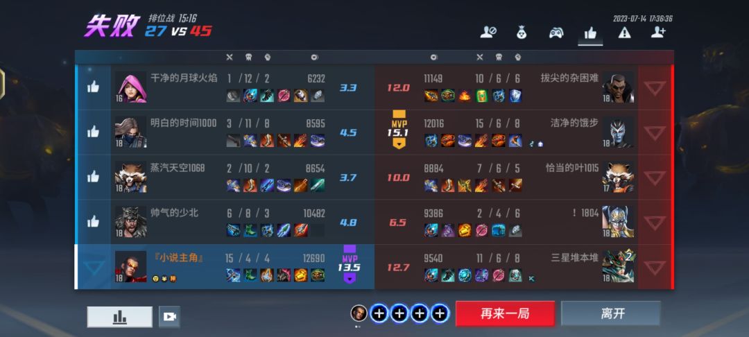 这就是漫威的排位吗 1