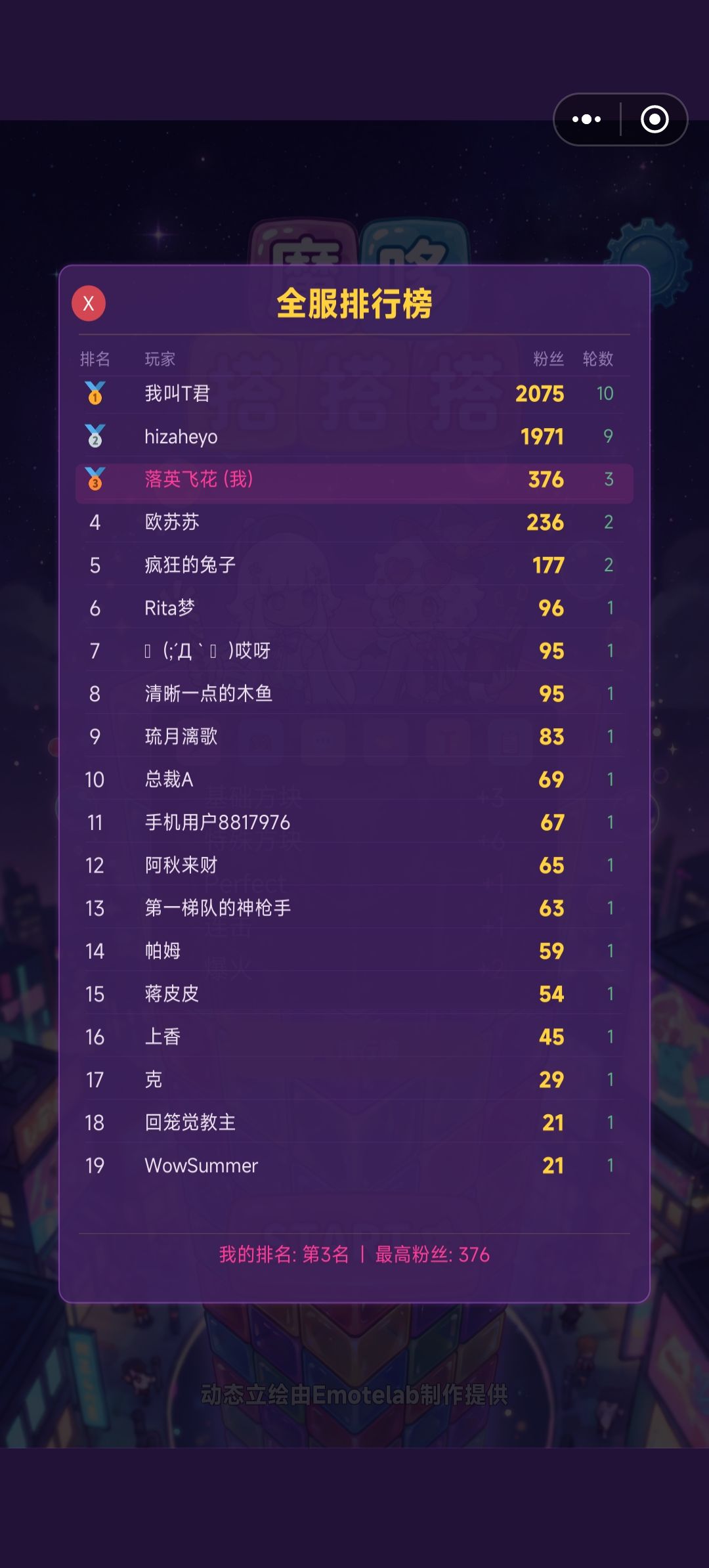 非常棒 2